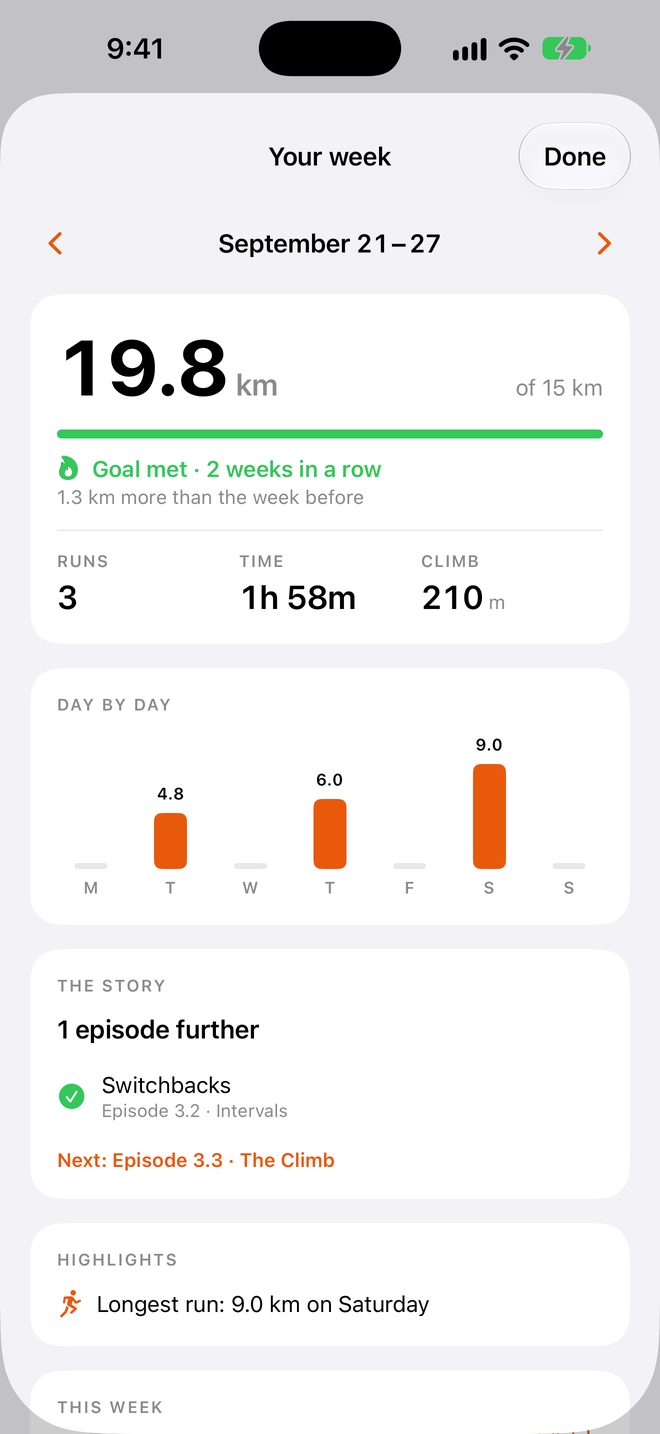 The weekly recap: 19.8 km, goal met two weeks in a row, the days as bars, and one episode further in the story.